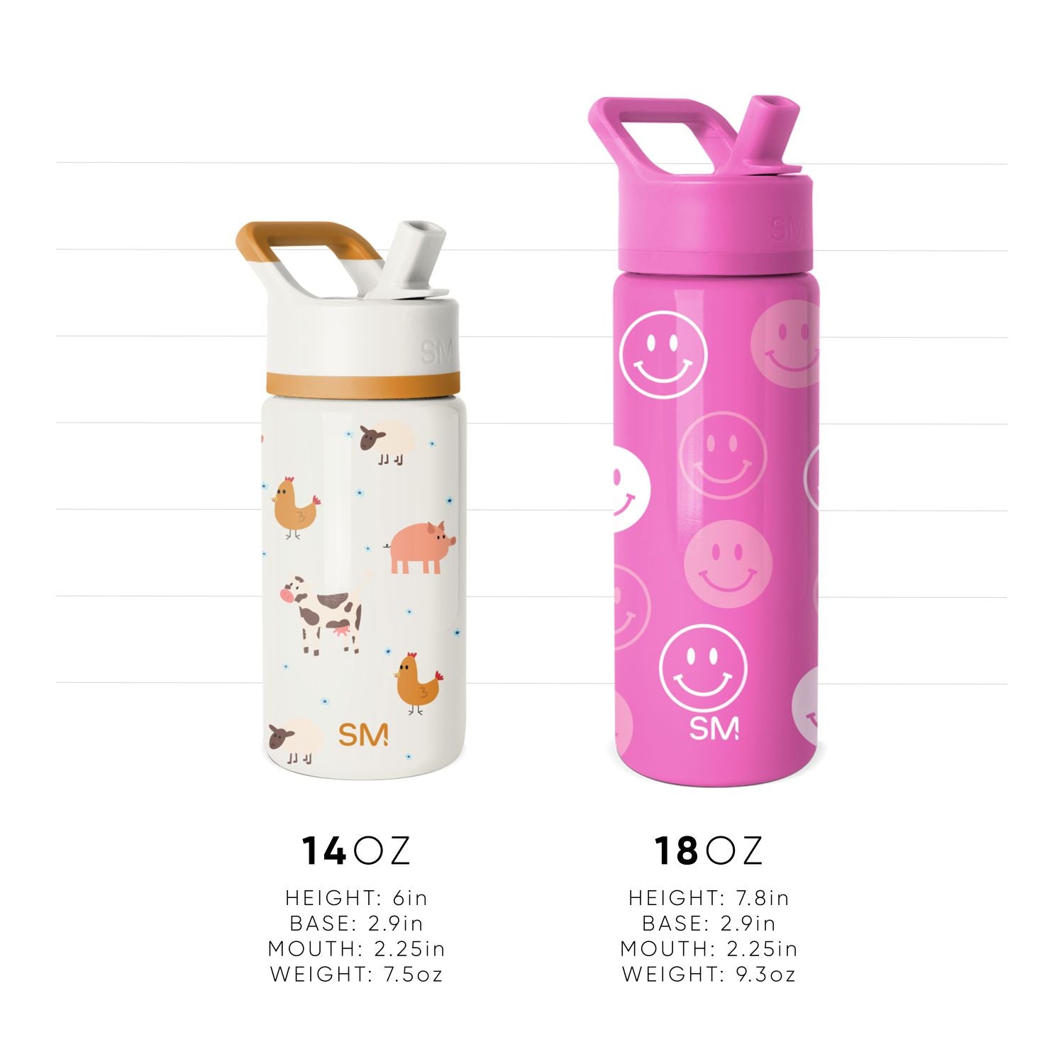 Summit Kids Water Bottle with Straw Lid - Image 4