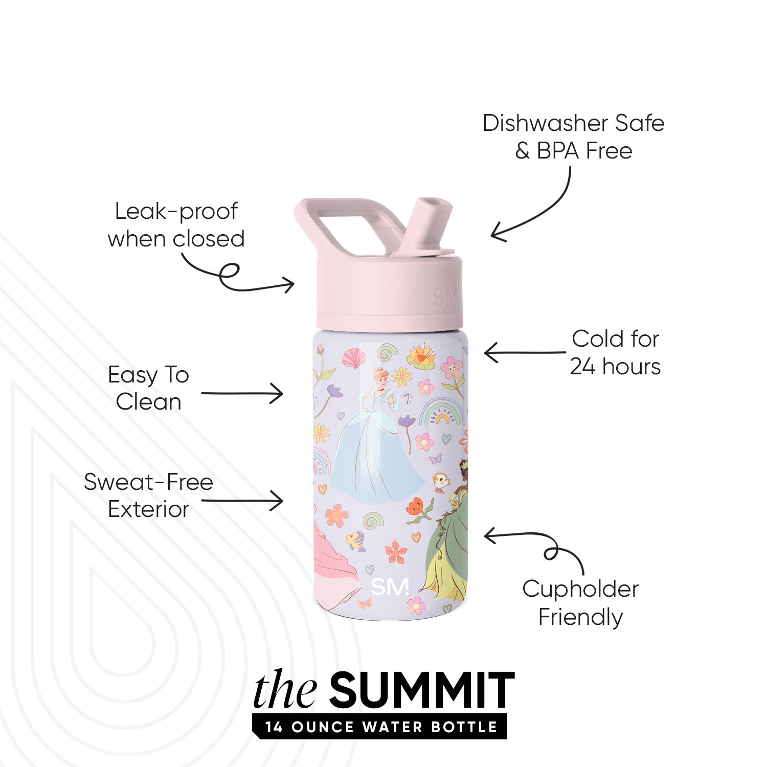 Summit Kids Water Bottle with Straw Lid - Image 2