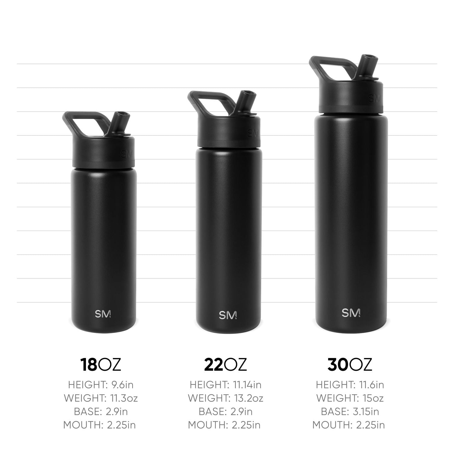 Summit Water Bottle with Straw Lid - Image 8